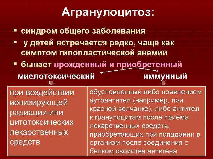 Агранулоцитоз: § синдром общего заболевания § у детей встречается редко, чаще как симптом гипопластической