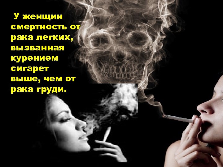 У женщин смертность от рака легких, вызванная курением сигарет выше, чем от рака груди.