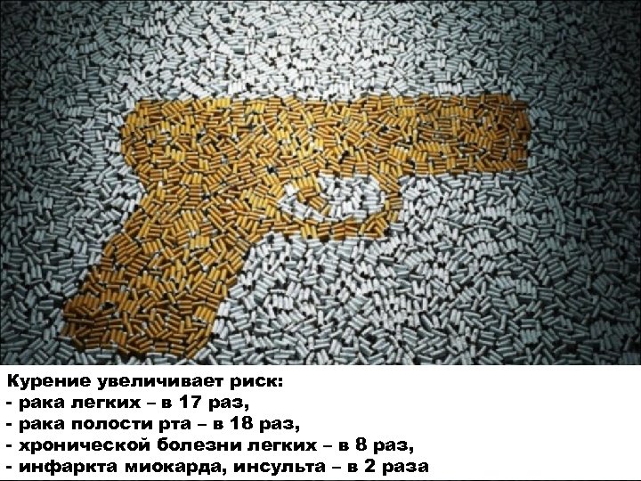 Курение увеличивает риск: - рака легких – в 17 раз, - рака полости рта