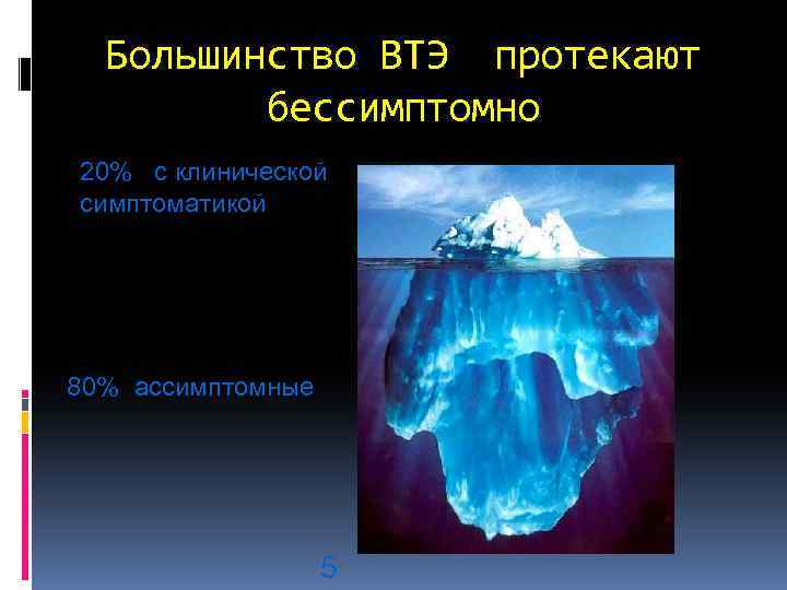 Большинство ВТЭ протекают бессимптомно 20% с клинической симптоматикой 80% ассимптомные 5 