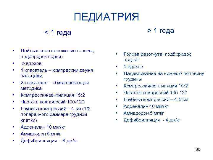 ПЕДИАТРИЯ > 1 года < 1 года • • • Нейтральное положение головы, подбородок