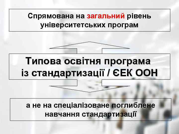 Спрямована на загальний рівень університетських програм Типова освітня програма із стандартизації / ЄЕК ООН