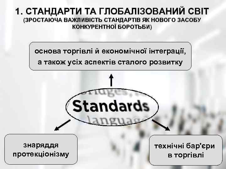 1. СТАНДАРТИ ТА ГЛОБАЛІЗОВАНИЙ СВІТ (ЗРОСТАЮЧА ВАЖЛИВІСТЬ СТАНДАРТІВ ЯК НОВОГО ЗАСОБУ КОНКУРЕНТНОЇ БОРОТЬБИ) основа