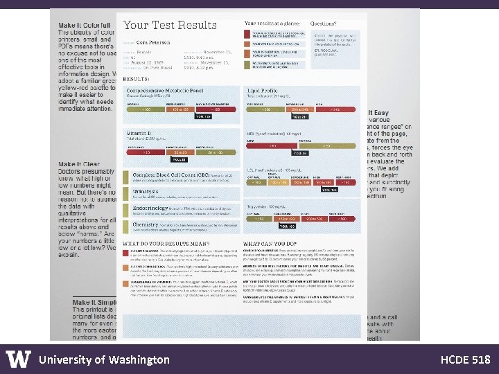 University of Washington HCDE 518 