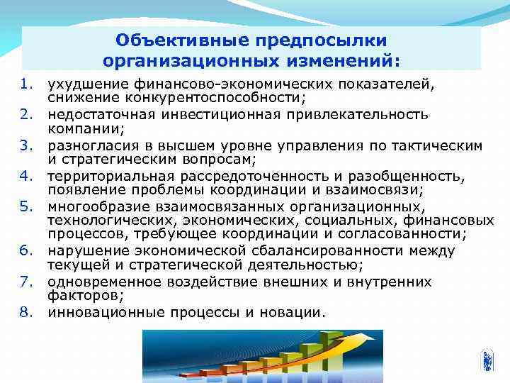 Объективные предпосылки организационных изменений: 1. ухудшение финансово экономических показателей, снижение конкурентоспособности; 2. недостаточная инвестиционная