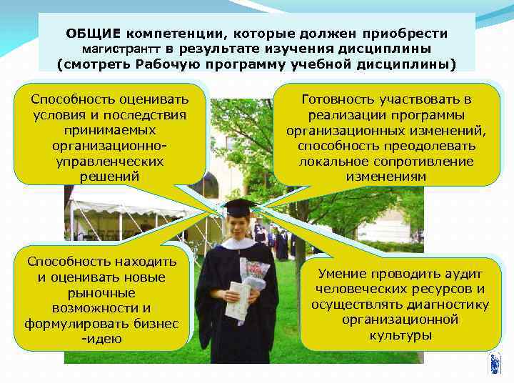 ОБЩИЕ компетенции, которые должен приобрести магистрантт в результате изучения дисциплины (смотреть Рабочую программу учебной