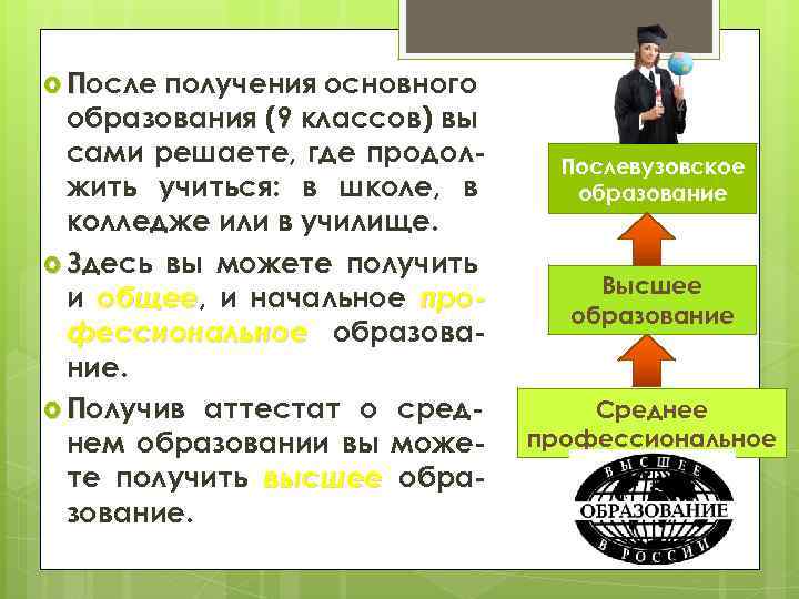  После получения основного образования (9 классов) вы сами решаете, где продолжить учиться: в