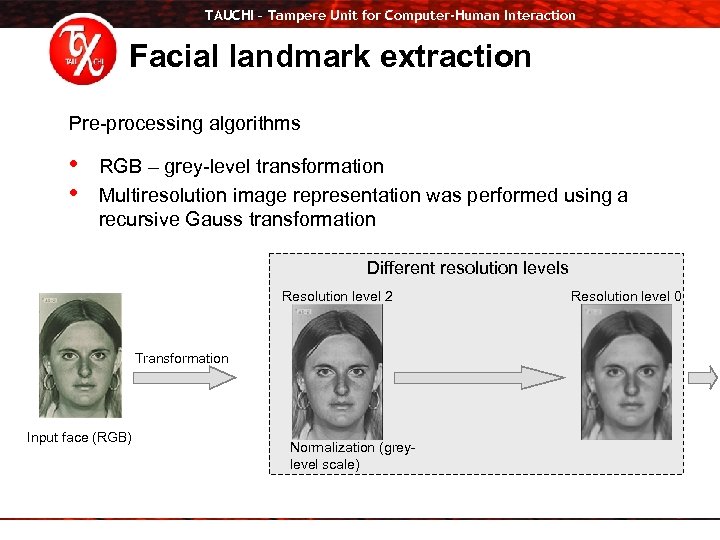 TAUCHI – Tampere Unit for Computer-Human Interaction Facial landmark extraction Pre-processing algorithms • •