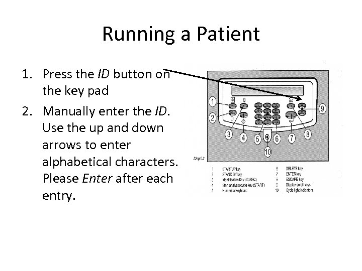 Running a Patient 1. Press the ID button on the key pad 2. Manually