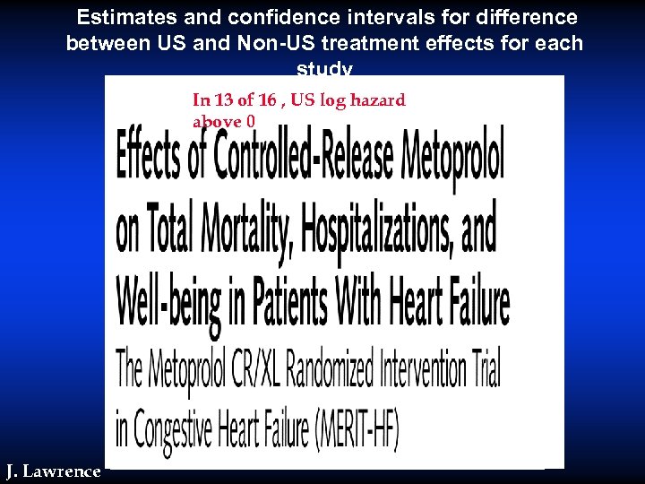 Estimates and confidence intervals for difference between US and Non-US treatment effects for each