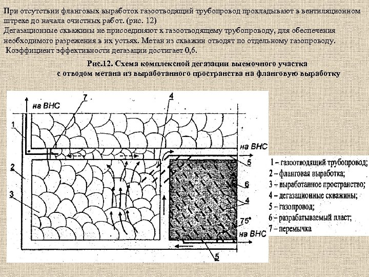При отсутствии фланговых выработок газоотводящий трубопровод прокладывают в вентиляционном штреке до начала очистных работ.