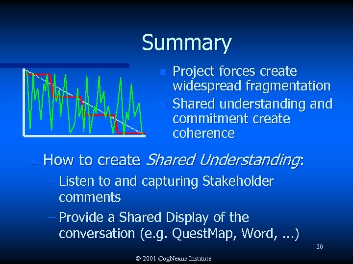 Summary n n n Project forces create widespread fragmentation Shared understanding and commitment create