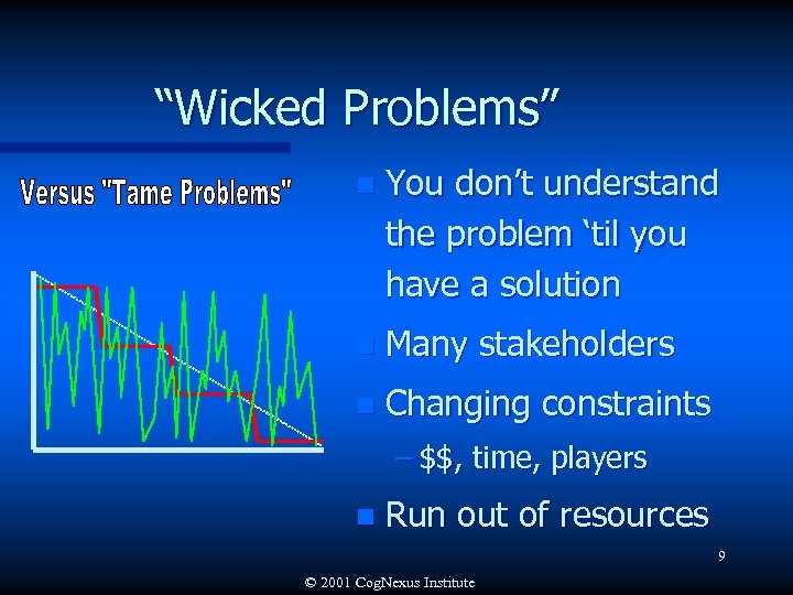 “Wicked Problems” n You don’t understand the problem ‘til you have a solution n