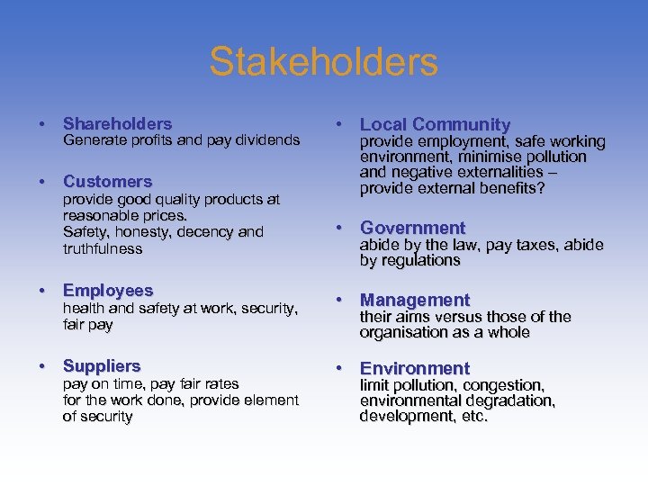 Stakeholders • Shareholders Generate profits and pay dividends • Customers provide good quality products