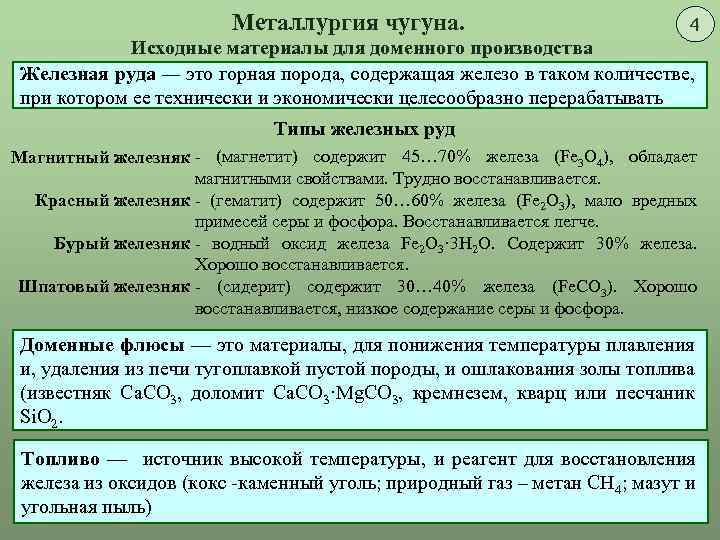 Металлургия чугуна. 4 Исходные материалы для доменного производства Железная руда ― это горная порода,