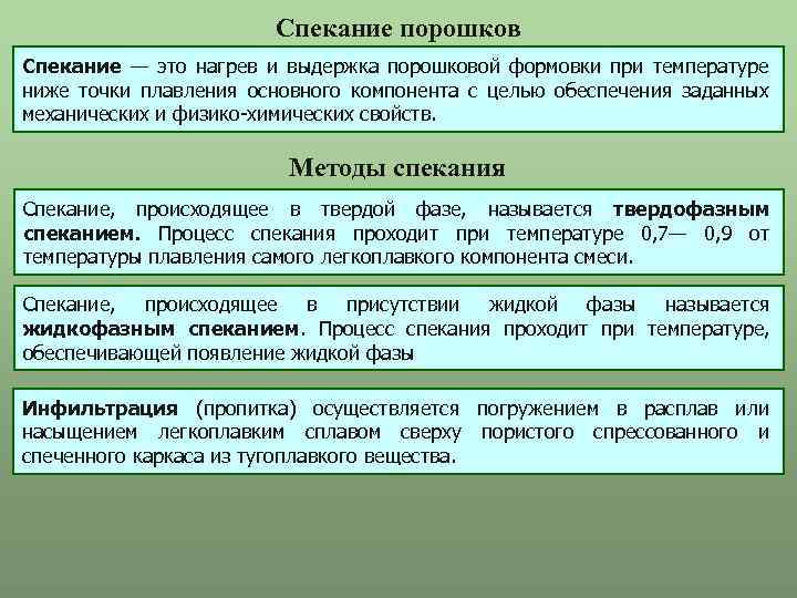 Спекание порошков Спекание — это нагрев и выдержка порошковой формовки при температуре ниже точки