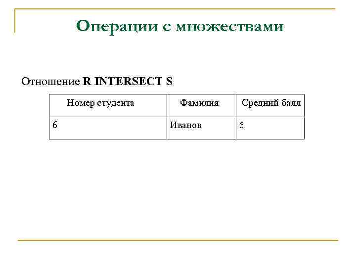 Операции с множествами Отношение R INTERSECT S Номер студента Фамилия Средний балл 6 Иванов