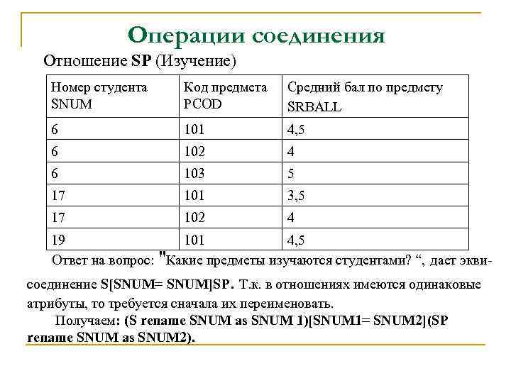 Операции соединения Отношение SP (Изучение) Номер студента SNUM Код предмета PCOD Средний бал по