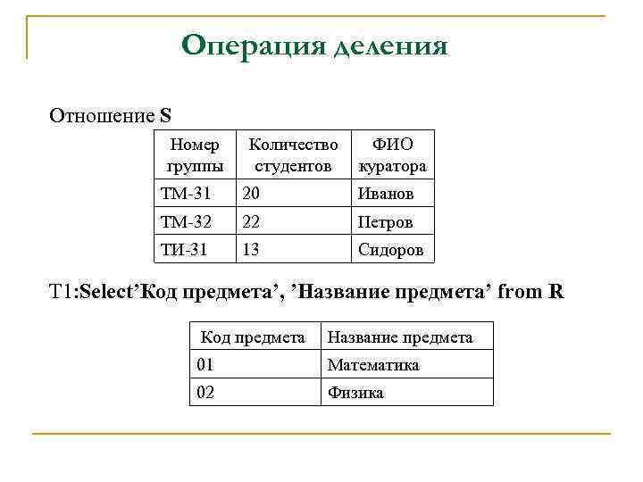 Операция деления Отношение S Номер группы Количество ФИО студентов куратора ТМ-31 20 Иванов ТМ-32