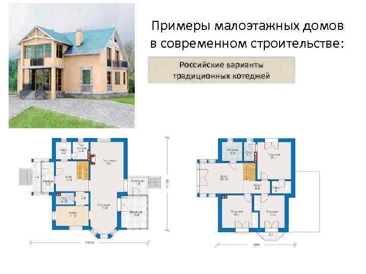 Примеры малоэтажных домов в современном строительстве: Российские варианты традиционных котеджей 