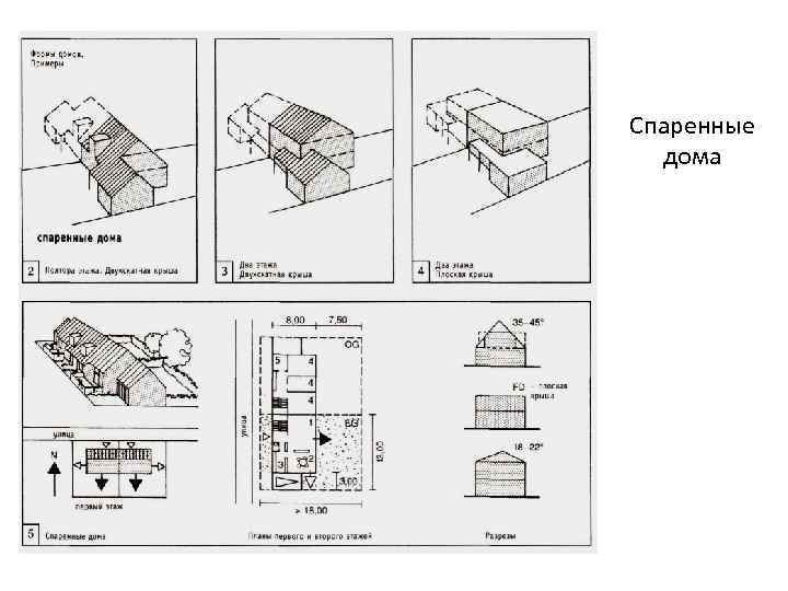 Спаренные дома 