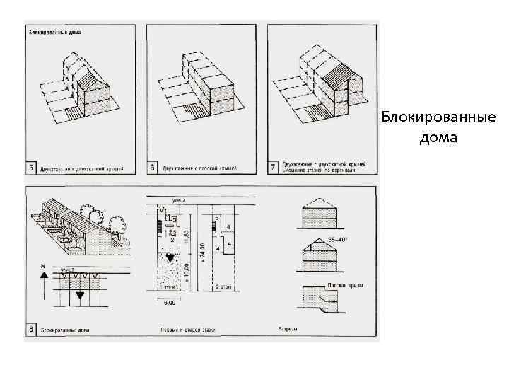 Компоновочная схема здания