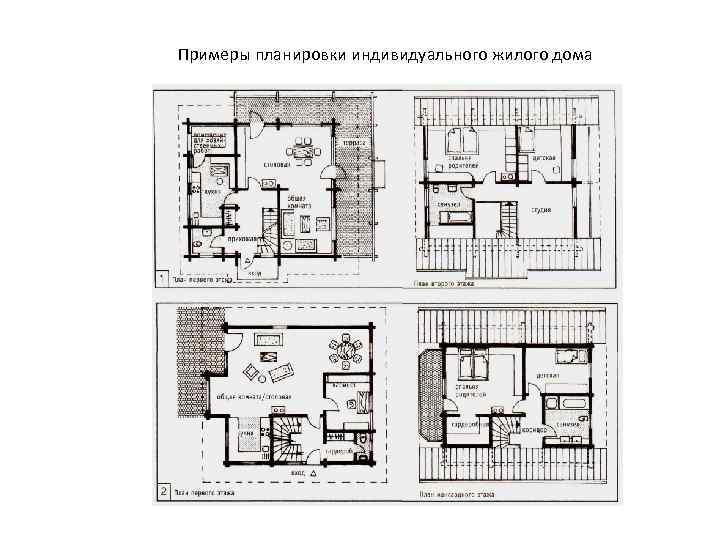 Примеры планировки индивидуального жилого дома 
