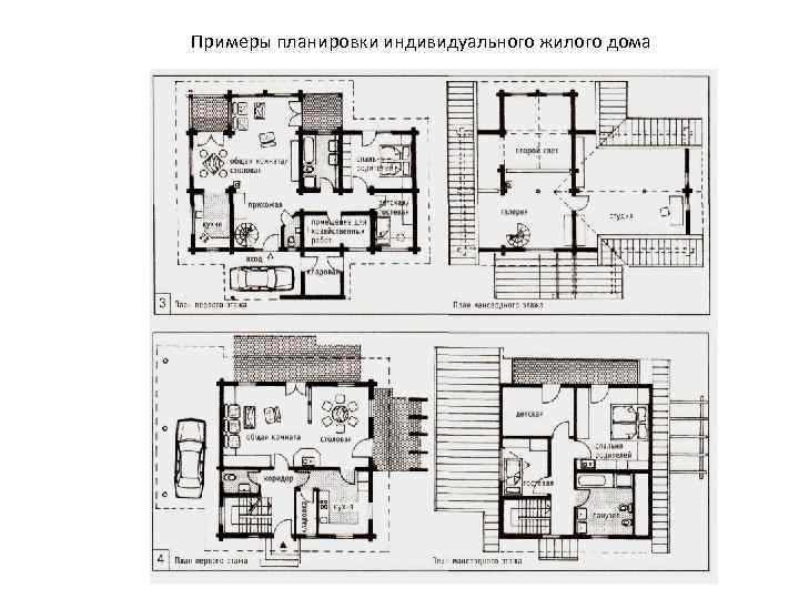 Примеры планировки индивидуального жилого дома 