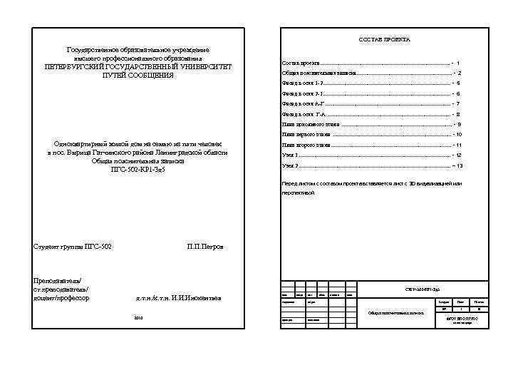 СОСТАВ ПРОЕКТА Государственное образовательное учреждение высшего профессионального образования ПЕТЕРБУРГСКИЙ ГОСУДАРСТВЕННЫЙ УНИВЕРСИТЕТ ПУТЕЙ СООБЩЕНИЯ Состав