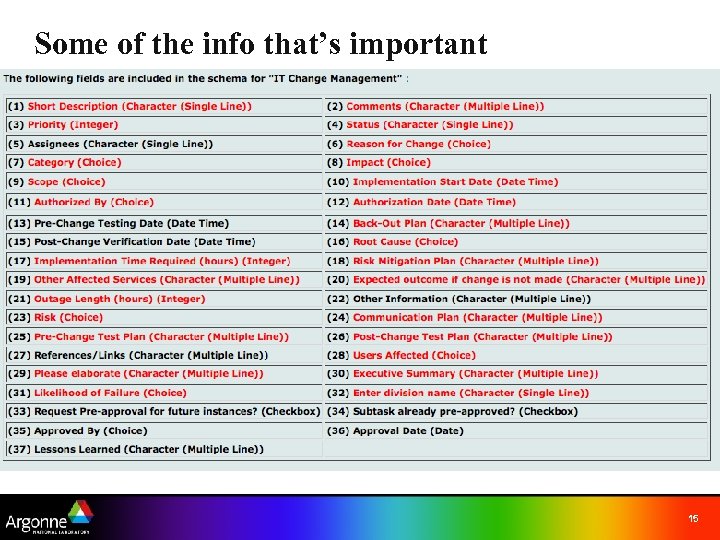 Some of the info that’s important 15 