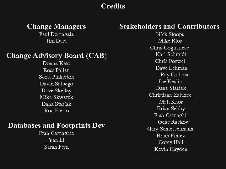 Credits Change Managers Stakeholders and Contributors Paul Domagala Jim Dust Nick Stoops Mike Rios