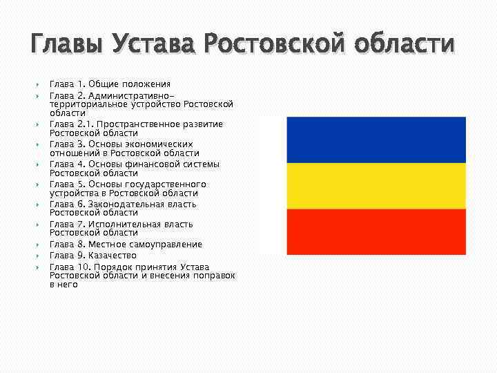 Главы Устава Ростовской области Глава 1. Общие положения Глава 2. Административнотерриториальное устройство Ростовской области