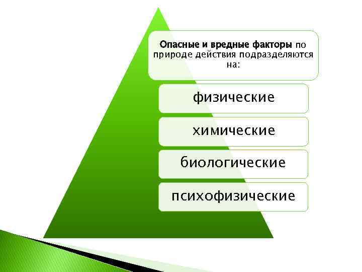 Опасные факторы природы