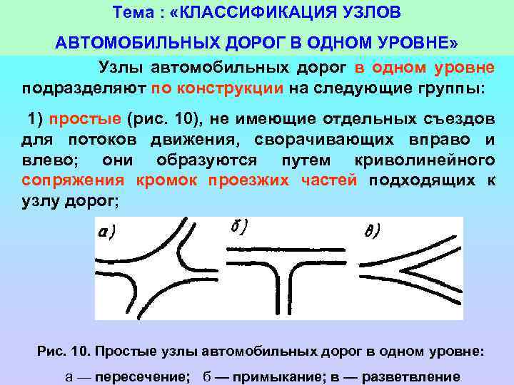 1 уровень дорог. Узлы автомобильных дорог классификация. Виды узлов автомобильных дорог. Узел дороги. Классификация съездов.