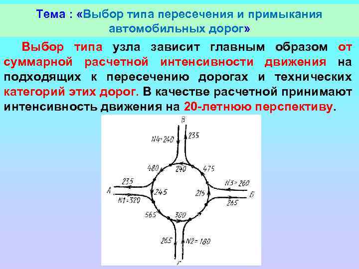 Тема : «Выбор типа пересечения и примыкания автомобильных дорог» Выбор типа узла зависит главным
