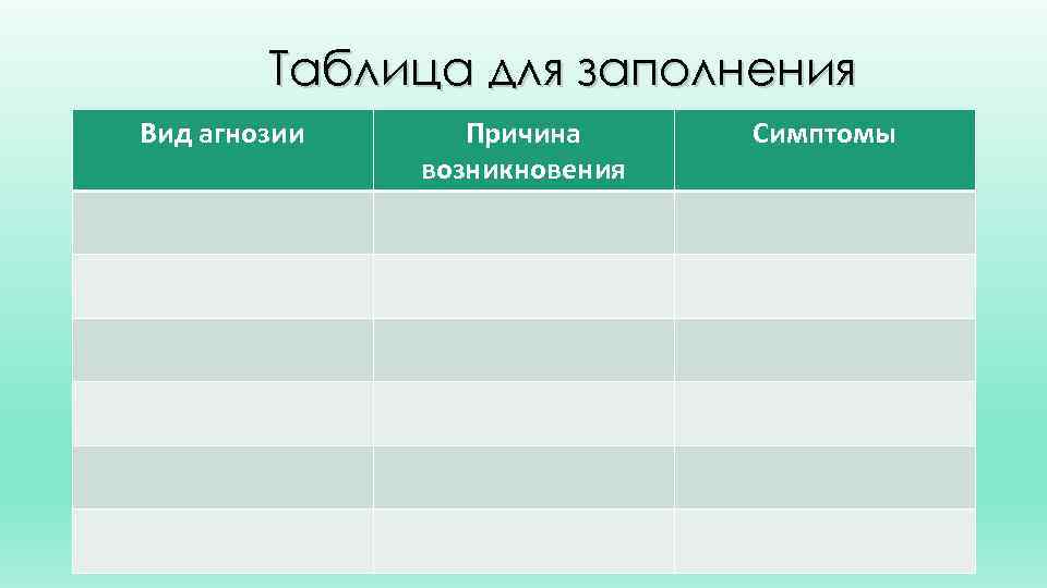 Таблица для заполнения Вид агнозии Причина возникновения Симптомы 