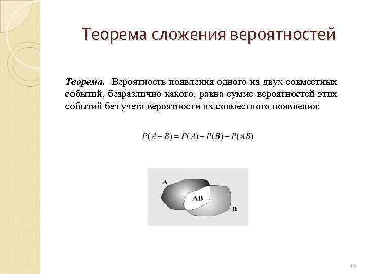 Теорема сложения вероятностей Теорема. Вероятность появления одного из двух совместных событий, безразлично какого, равна