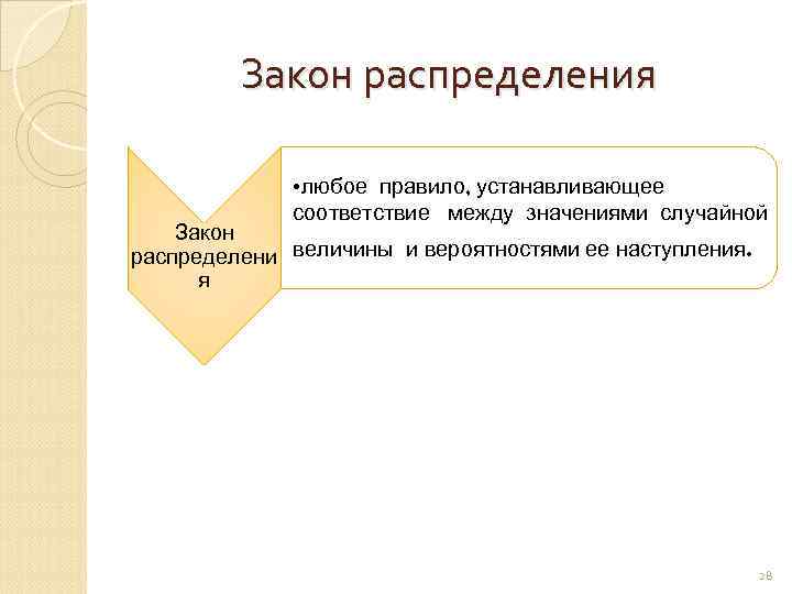 Закон распределения • любое правило, устанавливающее соответствие между значениями случайной Закон распределени величины и