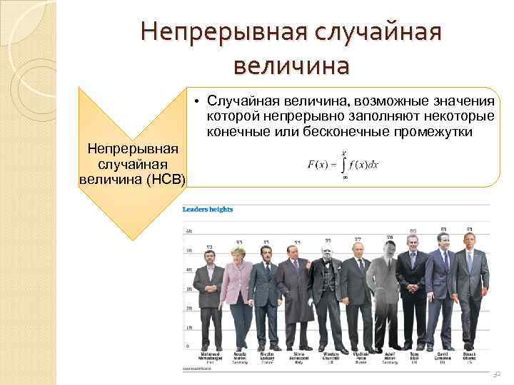 Непрерывная случайная величина • Случайная величина, возможные значения которой непрерывно заполняют некоторые конечные или