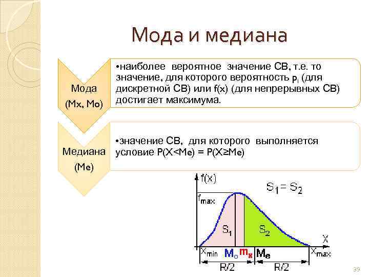 Мода и медиана Мода (Mx, Mo) • наиболее вероятное значение СВ, т. е. то