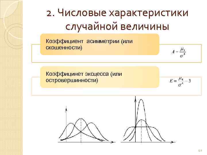 2. Числовые характеристики случайной величины Коэффициент асимметрии (или скошенности) Коэффицинет эксцесса (или островершинности) 41
