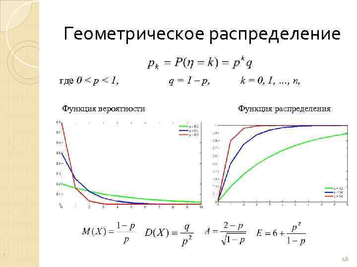Геометрическое распределение где 0 < p < 1, q = 1 – p, k