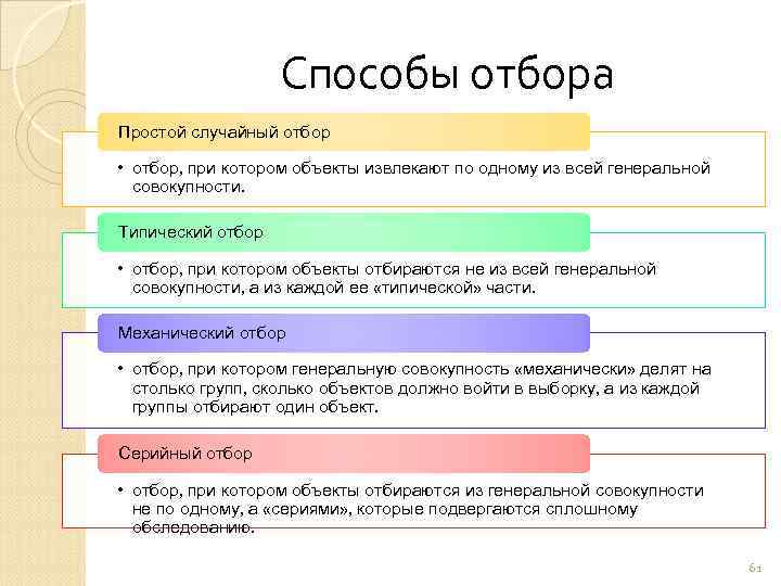 Отбор осуществляемый. Способы отбора в статистике. Способы отбора в мат статистике. Способы отбора теория вероятности. Способы отбора объектов математика.