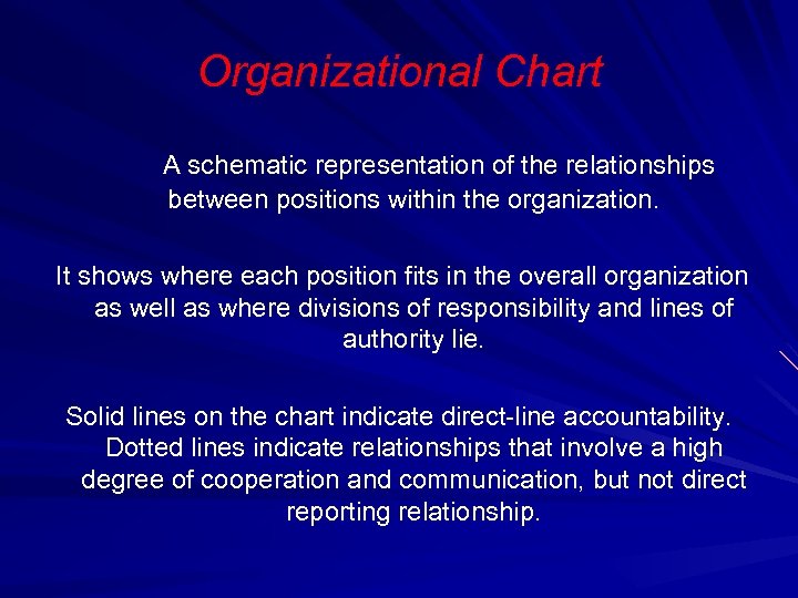 Organizational Chart A schematic representation of the relationships between positions within the organization. It