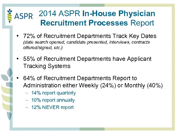 2014 ASPR In-House Physician Recruitment Processes Report • 72% of Recruitment Departments Track Key