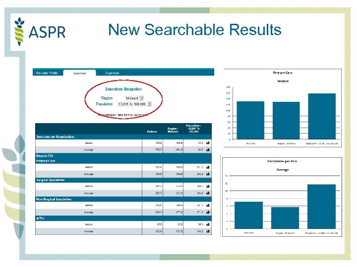 New Searchable Results 