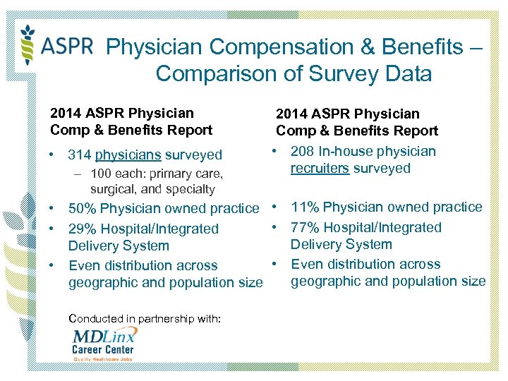 Physician Compensation & Benefits – Comparison of Survey Data 2014 ASPR Physician Comp &