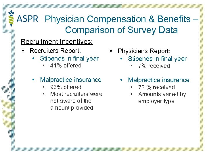 Physician Compensation & Benefits – Comparison of Survey Data Recruitment Incentives: • Recruiters Report: