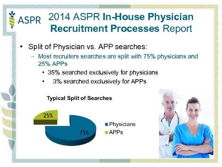 2014 ASPR In-House Physician Recruitment Processes Report • Split of Physician vs. APP searches: