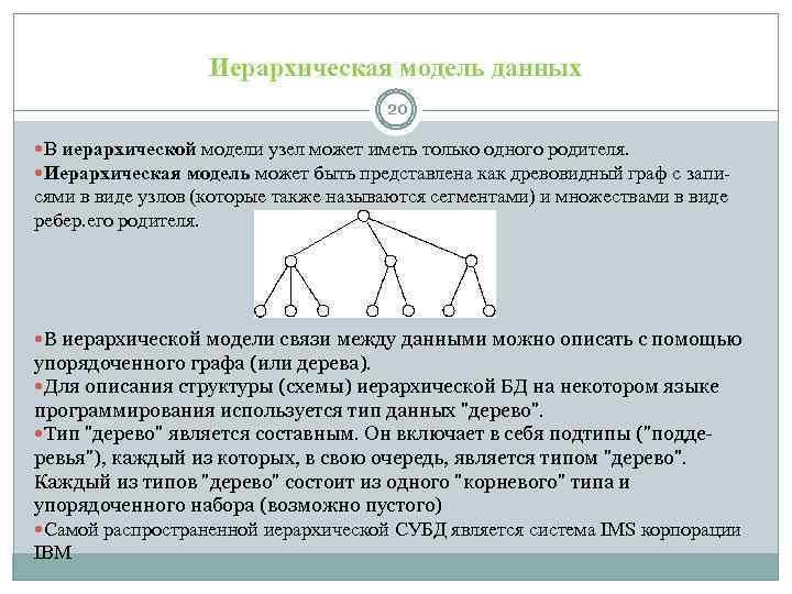Иерархическая модель данных 20 В иерархической модели узел может иметь только одного родителя. Иерархическая